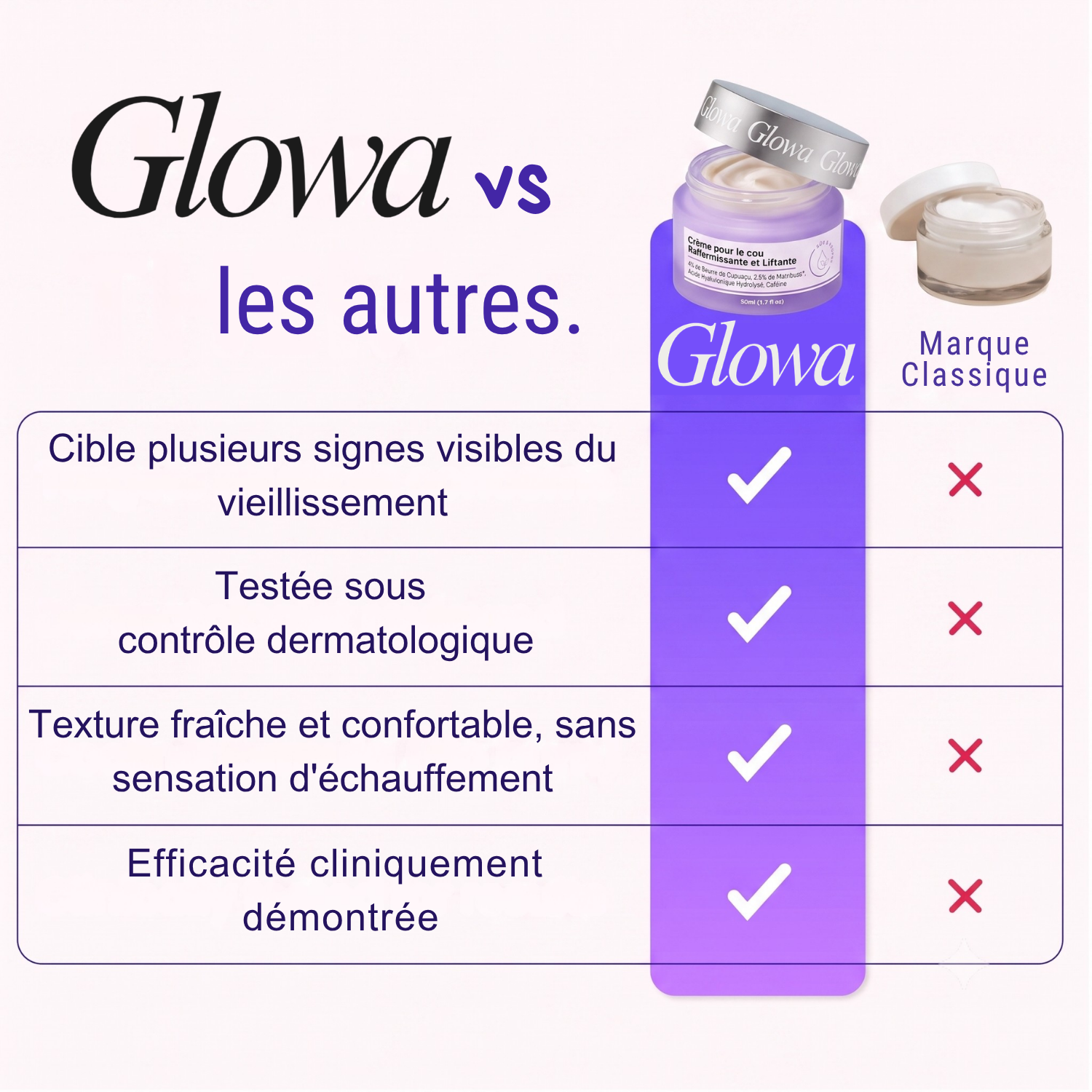 Crème pour le cou⏐Raffermissante et Liftante